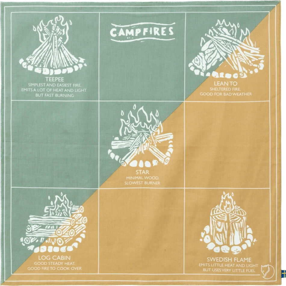 Fjallraven Campfire Bandana, kolor: 133-676 Mais Yellow-Aloe Green