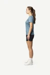 Devold Active Spring Tee WMN, kolor: Skyblue - prezentacja na modelce - bok