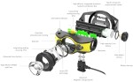 iH11R Ledlenser