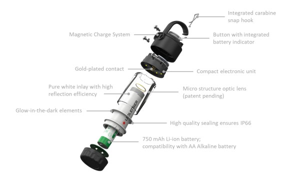 ML4 Warm Light Ledlenser