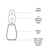 obcinak Geoff Andersson WizTool Nipper