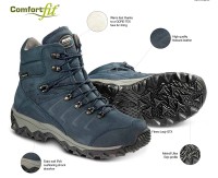 Finero Lady GTX, kolor: 49 -marine