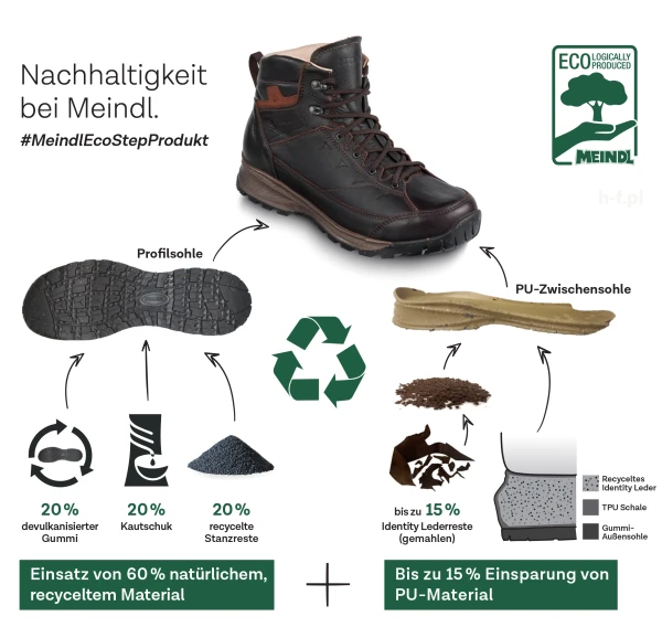 Meindl_Identity_Brixen_Mid_1.webp