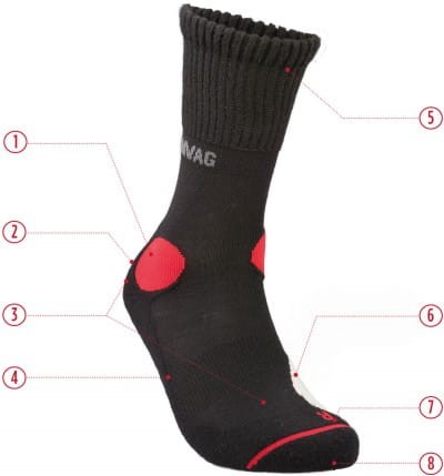 Hanwag Bunion Sock, kolor: 12 Black, nr 2.