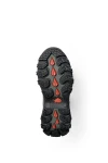 podeszwa - All-terrain gripper 2.0™