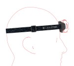 Ledlenser HF4R Core