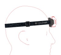 Ledlenser HF4R Core
