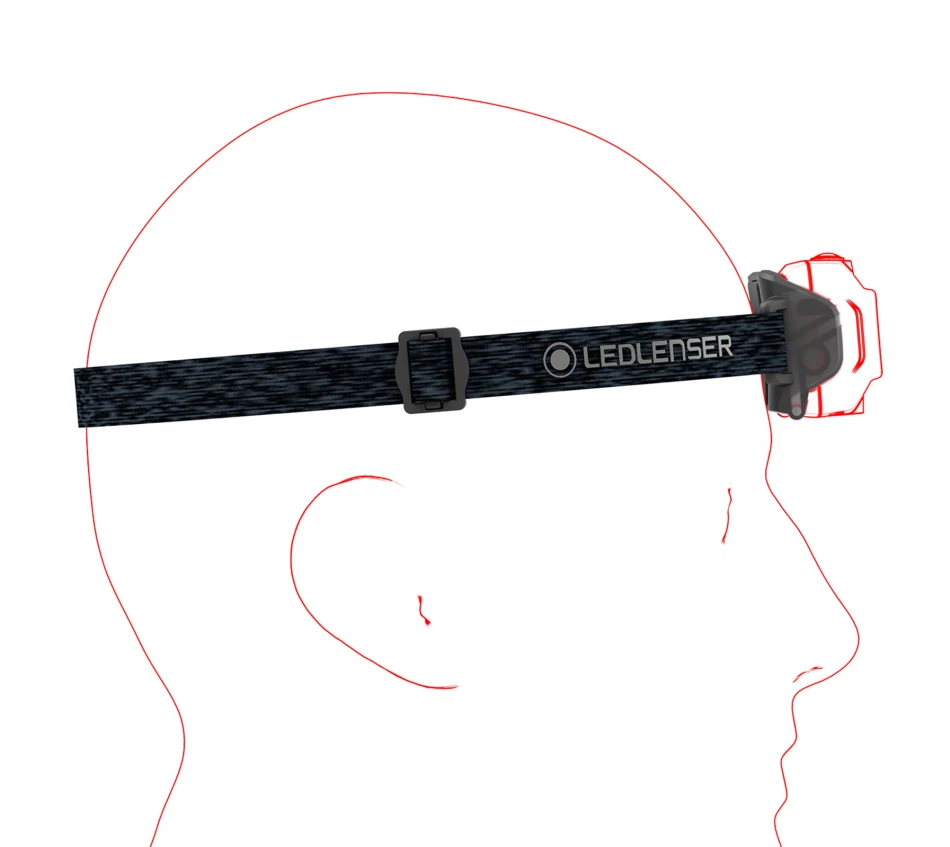 Ledlenser HF4R Core