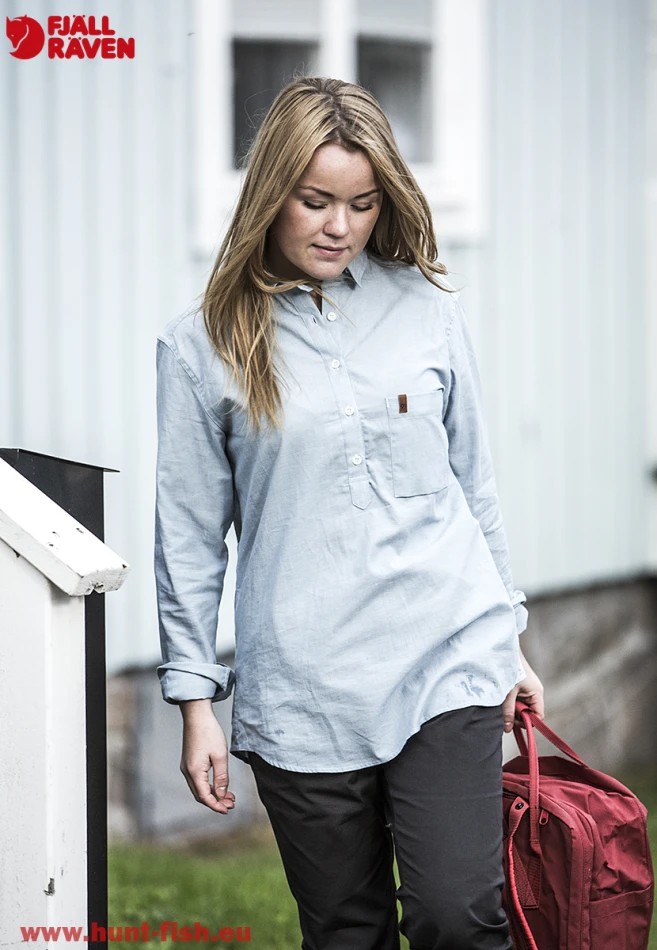 Plecak Fjallraven Kanken