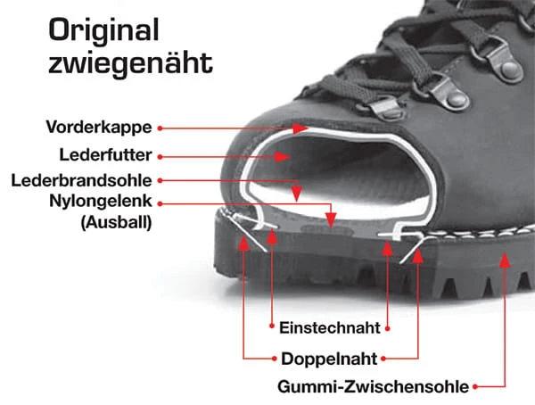 Meindl Perfekt.