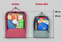 Fjallraven Kanken Mini