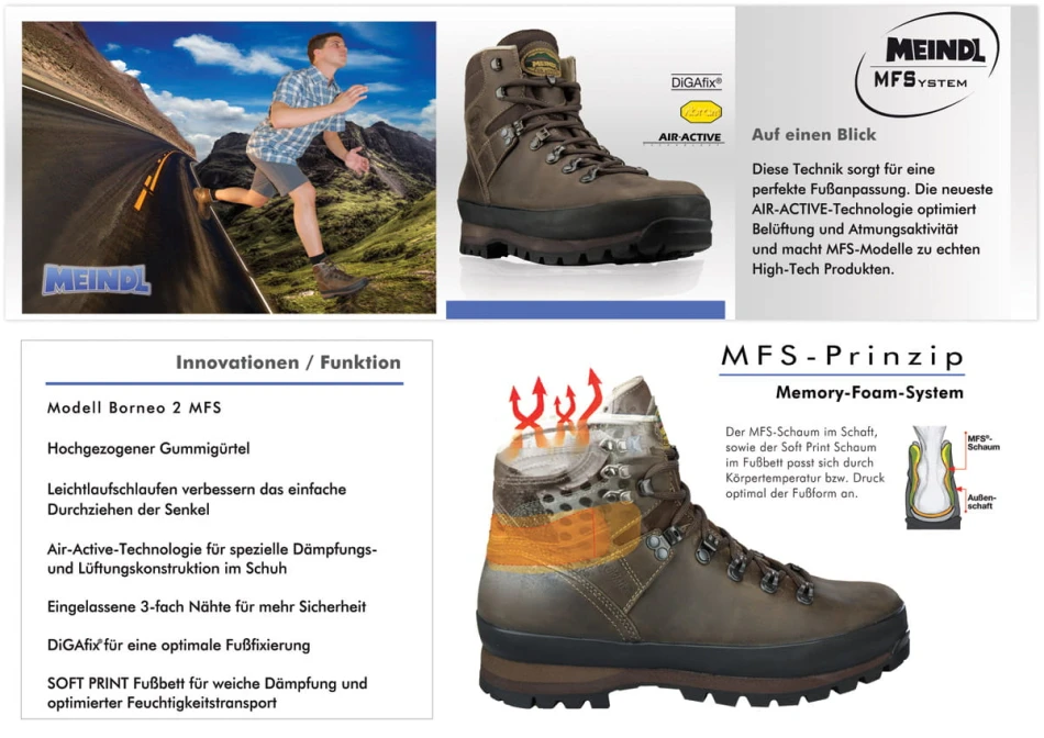Meindl Borneo Lady 2 MFS, MFS System