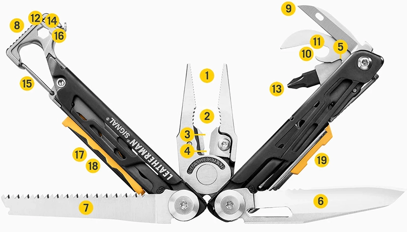 Zestaw funkcji w multitoolu Leatherman Signal