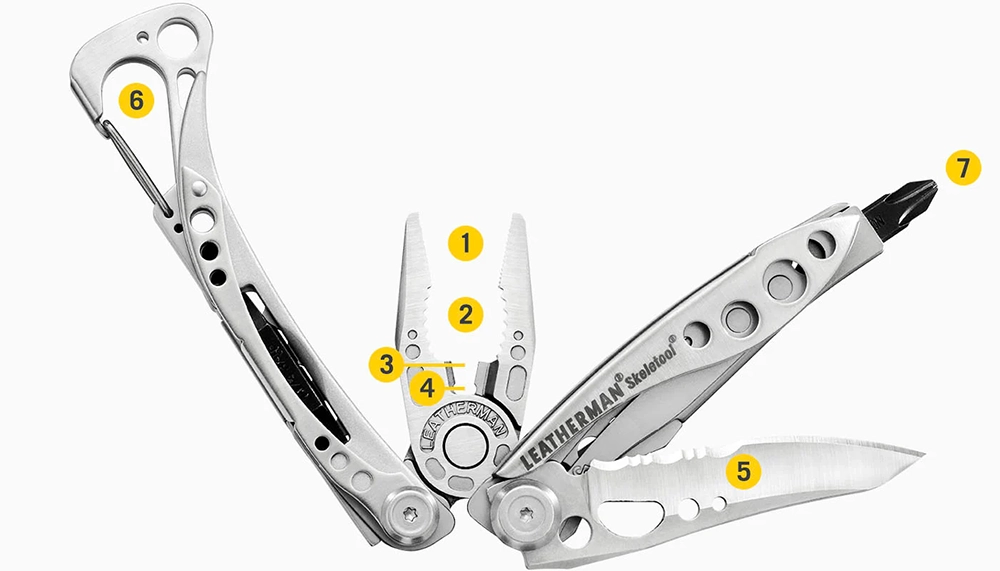 Leatherman Skeletool – ponumerowany zestaw narzędzi multitoola 7 w 1