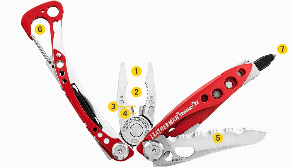 zestaw narzedzi-Skeletool RX