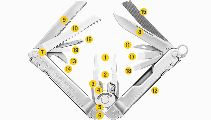 Zestaw narzędzi w multitoolu Leatherman Super Tool 300 EOD